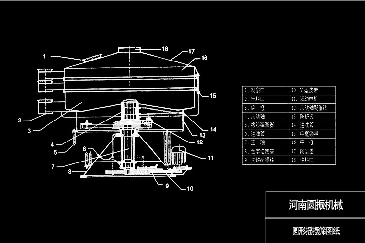 圓形搖擺篩設備結(jié)構(gòu)圖